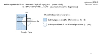 70
Matrix exponentials eAt = I + At + (At)2/2 + (At)3/6 + (At)n/n! + … (Taylor Series)
= I + SΛ2S-1 + SΛ2S-1t2/2 + … = SeΛtS-1 (assumes matrix can be diagonalized)
Lecture 23:
Differential Eqns du/dt = Au
Exponential sAt of a matrix
Complex Plane
Re
Im
Stability (goes to zero) for differential eqn (Re < 0)
Stability for Powers of the matrix to got to zero (| λ | < 0)
Where the Eigenvalues have to be:Exponentials
Go to zero
Powers
Go to zero
 
