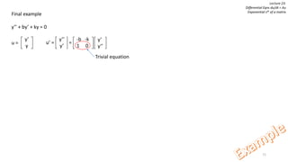 71
Lecture 23:
Differential Eqns du/dt = Au
Exponential sAt of a matrix
Final example
y’’ + by’ + ky = 0
y’
y
y’’
y’
u = u’ = =
-b -k
1 0
y’
y’’
Trivial equation
 