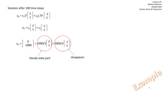 75
Lecture 24:
Markov Matrices
Steady State
Fourier Series & ProjectionsSolution after 100 time steps:
uk = c11k + c2(.7)k
2
1
-1
1
0
1000
uo = = 1000/3 + 2000/3
2
1
-1
1
Steady state part disappears
uk = c1 + c2
2
1
-1
1
 