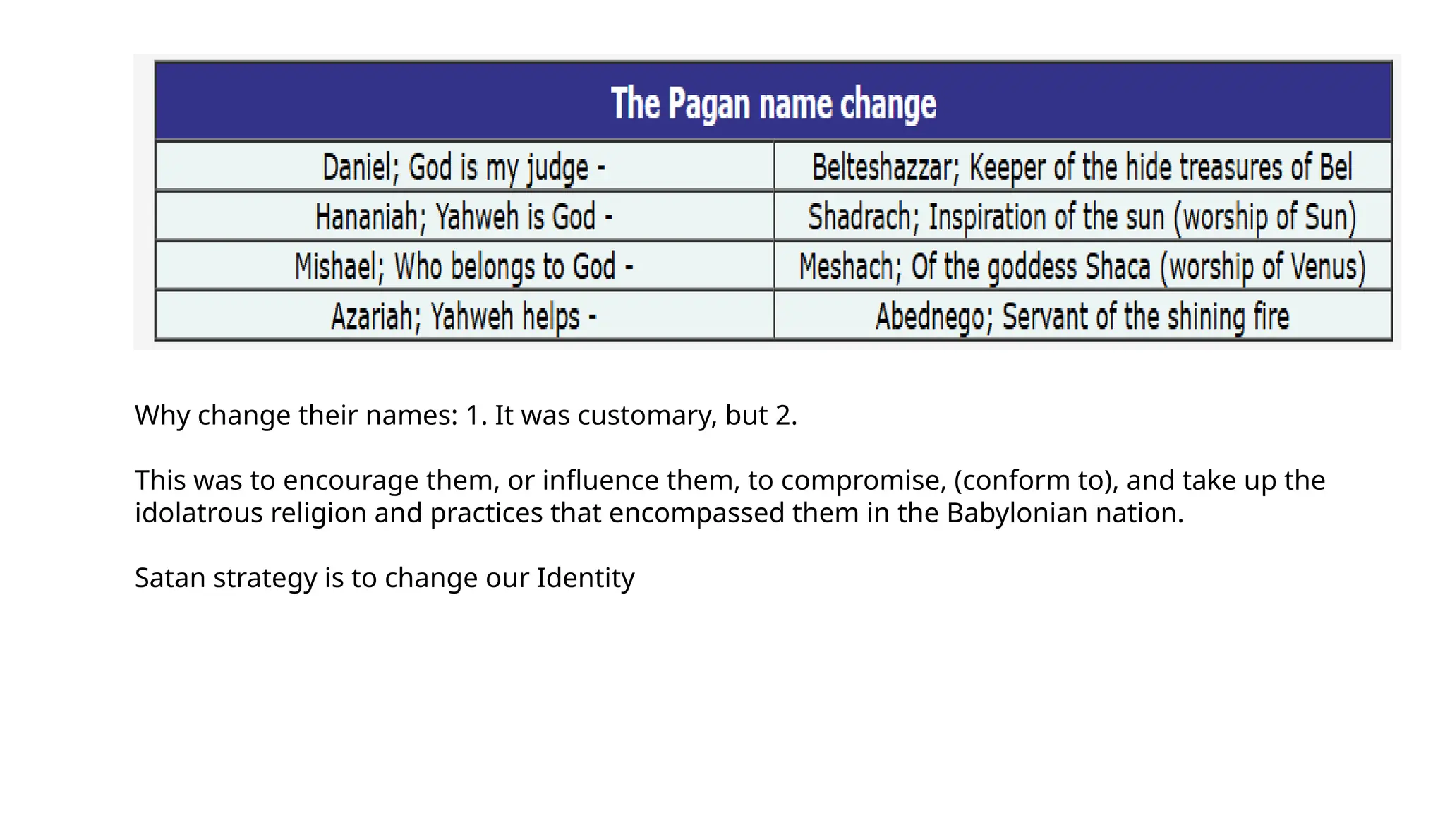 My notes on the book of Daniel- na verse by verse commentary and notes