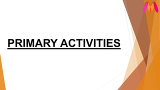 PRIMARY ACTIVITIES
 