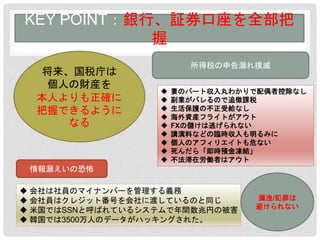 KEY POINT：銀行、証券口座を全部把
握
将来、国税庁は
個人の財産を
本人よりも正確に
把握できるように
なる
所得税の申告漏れ撲滅
 妻のパート収入丸わかりで配偶者控除なし
 副業がバレるので追徴課税
 生活保護の不正受給なし
 海外資産フライトがアウト
 FXの儲けは逃げられない
 講演料などの臨時収入も明るみに
 個人のアフィリエイトも危ない
 死んだら「即時預金凍結」
 不法滞在労働者はアウト
情報漏えいの恐怖
 会社は社員のマイナンバーを管理する義務
 会社員はクレジット番号を会社に渡しているのと同じ
 米国ではSSNと呼ばれているシステムで年間数兆円の被害
 韓国では3500万人のデータがハッキングされた。
漏洩/犯罪は
避けられない
 
