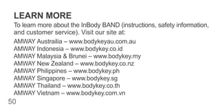 MY_NUTRILITE_BodyKey_InbodyBAND_Manual_en_US.pdf