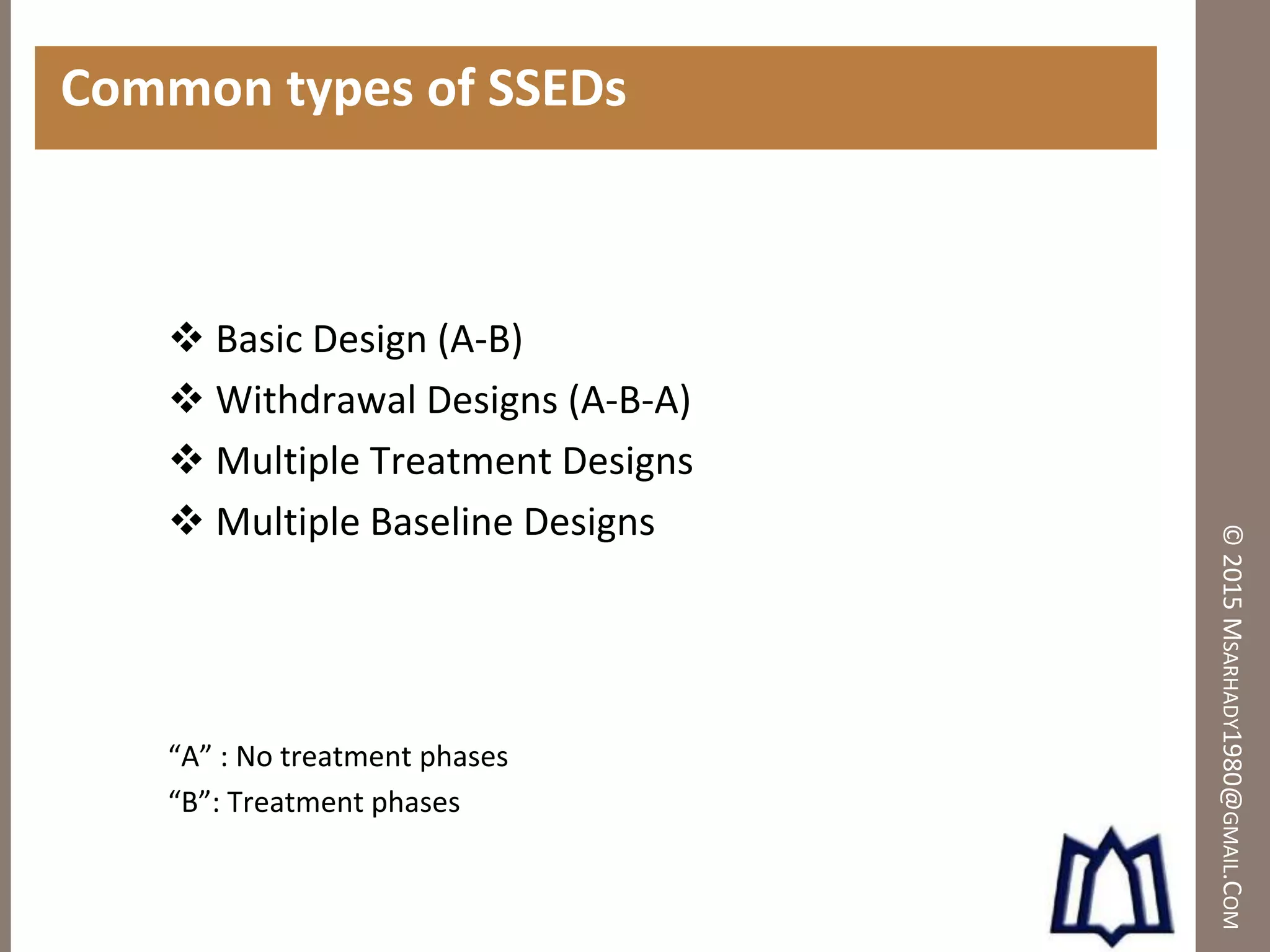 ©2015MSARHADY1980@GMAIL.COM
Common types of SSEDs
 Basic Design (A-B)
 Withdrawal Designs (A-B-A)
 Multiple Treatment Designs
 Multiple Baseline Designs
“A” : No treatment phases
“B”: Treatment phases
 