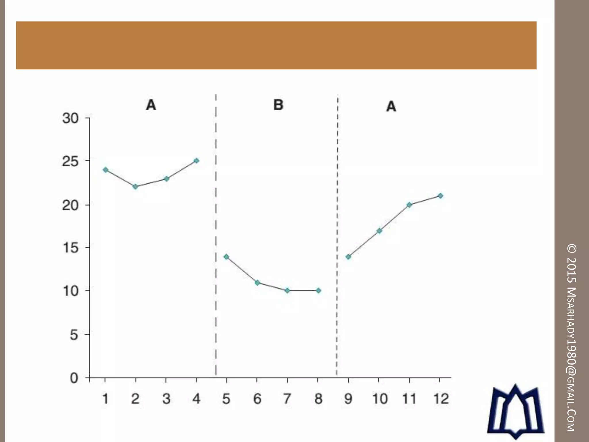 ©2015MSARHADY1980@GMAIL.COM
 