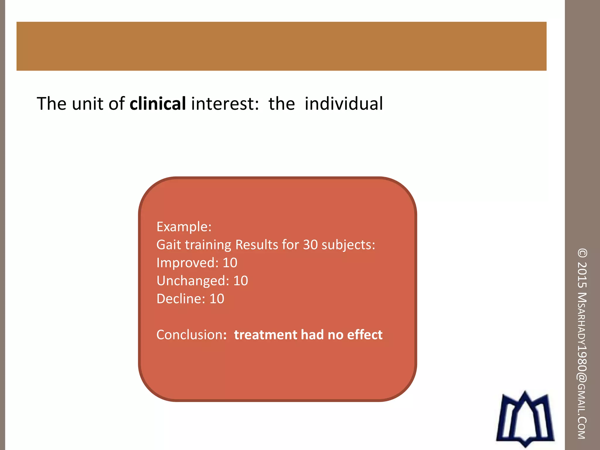 ©2015MSARHADY1980@GMAIL.COM
The unit of clinical interest: the individual
Example:
Gait training Results for 30 subjects:
Improved: 10
Unchanged: 10
Decline: 10
Conclusion: treatment had no effect
 