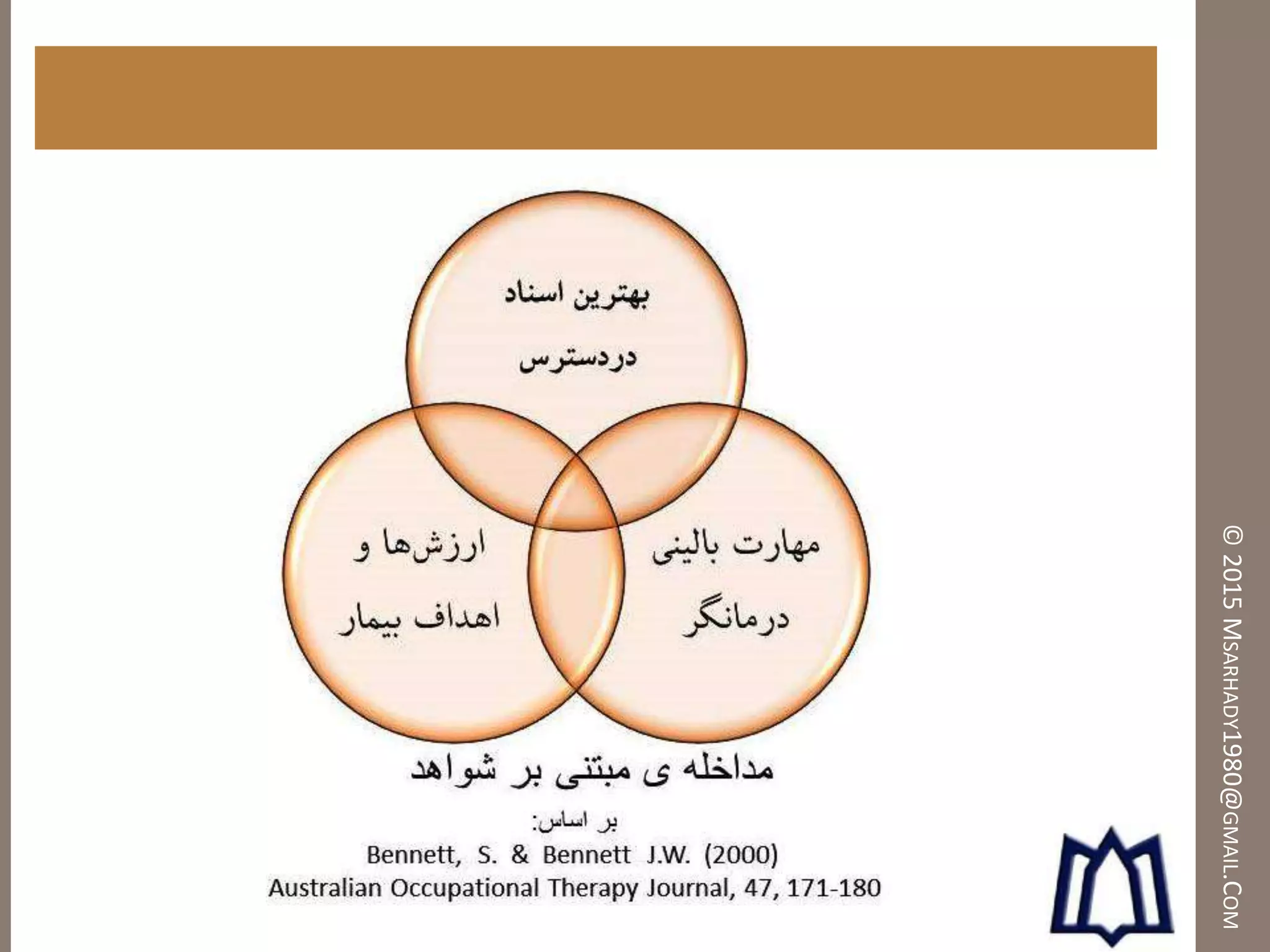 ©2015MSARHADY1980@GMAIL.COM
 