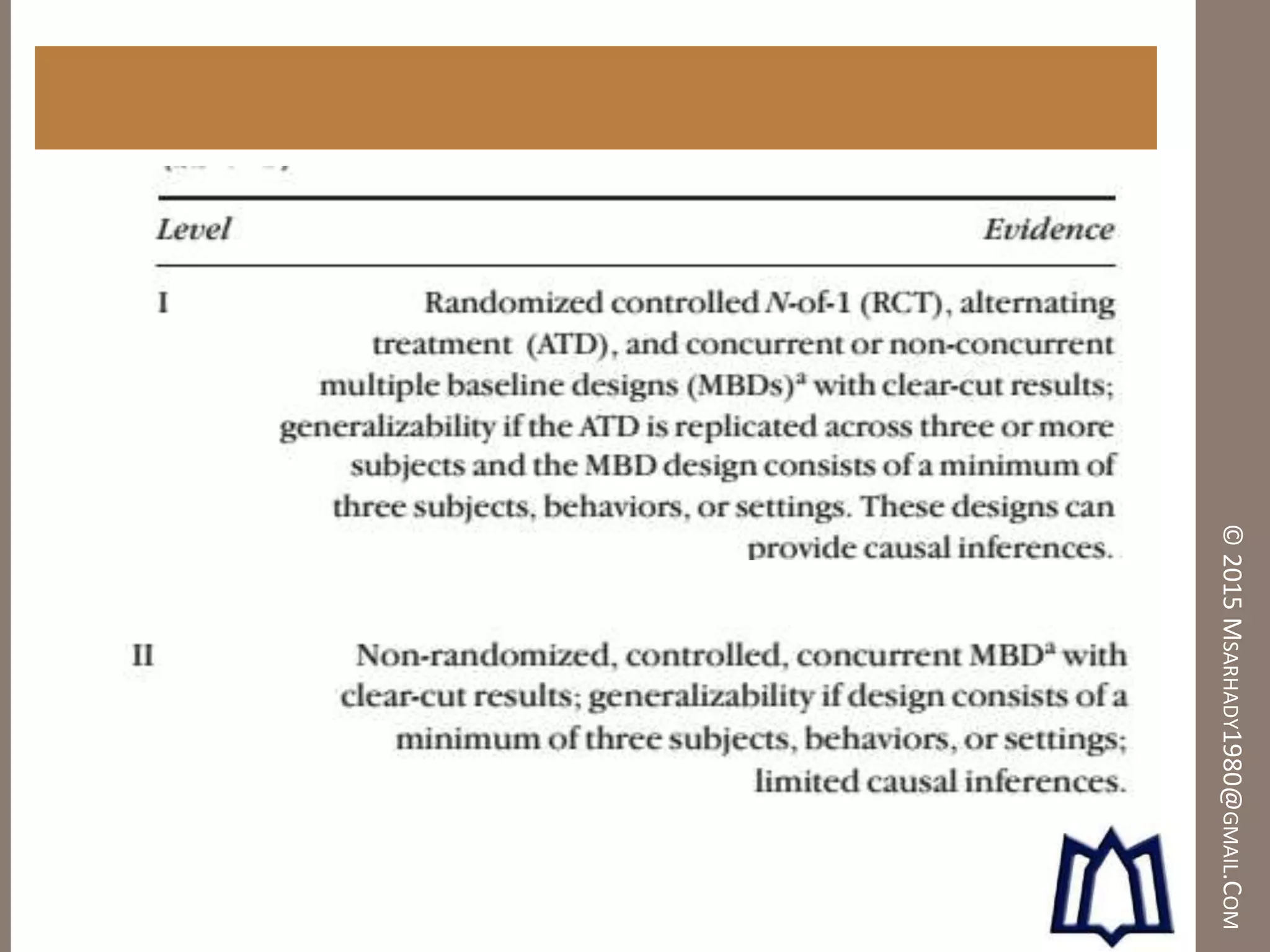 ©2015MSARHADY1980@GMAIL.COM
 