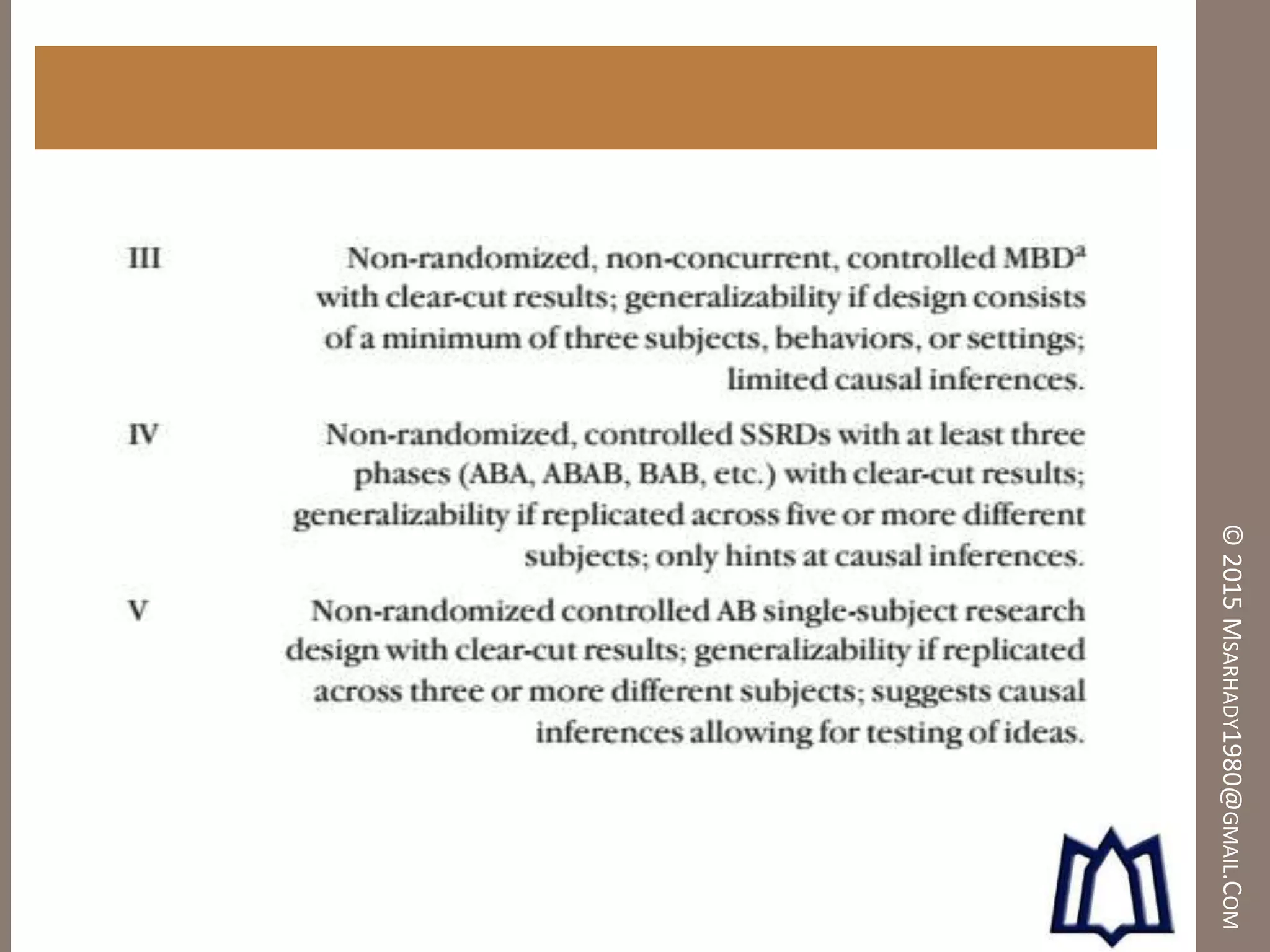 ©2015MSARHADY1980@GMAIL.COM
 