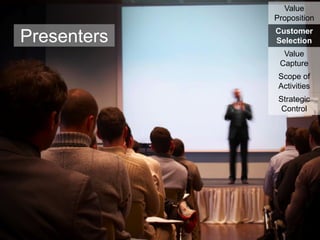 Value
Proposition

Presenters

Customer
Selection
Value
Capture

Scope of
Activities
Strategic
Control

 