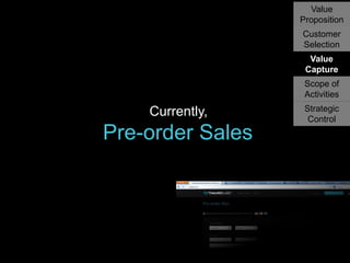 Value
Proposition
Customer
Selection
Value
Capture

Scope of
Activities

Currently,

Pre-order Sales

Strategic
Control

 