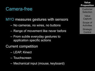 Value
Proposition

Camera-free
MYO measures gestures with sensors

Customer
Selection
Value
Capture

– No cameras, no wires, no buttons

Scope of
Activities

– Range of movement like never before

Strategic
Control

– From subtle everyday gestures to
application specific actions

Current competition
– LEAP, Kinect

– Touchscreen
– Mechanical input (mouse, keyboard)

 