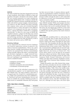 O’Boyle et al. Journal of Cheminformatics 2011, 3:37                                                                                    Page 11 of 15
http://www.jcheminf.com/content/3/1/37




QSAR-ML                                                                          has their own set of rules. A common reference specifi-
The field of QSAR has long been hampered by the lack                             cation for standardisation would be of immense value in
of open standards, which makes it difficult to share and                         interoperability between structure repositories as well as
reproduce descriptor calculations and analyses. QSAR-                            between toolkits (though the latter is still confounded
ML was recently proposed as an open standard for                                 by differences in lower level cheminformatic features
exchanging QSAR datasets [62]. A dataset in QSAR-ML                              such as aromaticity models).
includes the chemical structures (preferably described in                          We have already discussed the development of an
CML) with InChI to protect integrity, chemical descrip-                          Open SMILES standard. While much progress has been
tors linked to the Blue Obelisk Descriptor Ontology                              made towards a complete specification, more remains to
[63], response values, units, and versioned descriptor                           be done before this can be considered finished. After
implementations to allow descriptors from different                              that point, the next logical step would be to start work
software to be integrated into the same calculation.                             on a standard for the SMARTS language, the extension
Hence, a dataset described in QSAR-ML is completely                              to SMILES that specifies patterns that match chemical
reproducible. To allow for easy setup of QSAR-ML                                 substructures.
compliant datasets, a plugin for Bioclipse was created
with a graphical interface for setting up QSAR datasets                          Open Data
and performing calculations. Descriptor implementa-                              A considerable stumbling block in advocating the
tions are available from the CDK and JOELib, as well as                          release of scientific data as Open Data has been how
via remote web services such as XMPP [64].                                       exactly to define “Open.” A major step forward was the
                                                                                 launch in 2010 of the Panton Principles for Open Data
Remaining challenges                                                             in Science [66]. This formalises the idea that Open Data
A core requirement for chemical structure databases                              maximises the possibility of reuse and repurposing, the
and chemical registration systems in general is the                              fundamental basis of how science works. These princi-
notion of structure standardisation. That is, for a given                        ples recommend that published data be licensed expli-
input structure, multiple representations should be con-                         citly, and preferably under CC0 (Creative Commons ‘No
verted to one canonical form. Structure canonicalisation                         Rights Reserved’, also known as CCZero) [67]. This
routines partially address this aspect, converting multi-                        license allows others to use the data for any purpose
ple alternative topologies to a single canonical form.                           whatsoever without any barriers. Other licenses compa-
However, the problem of standardisation is broader                               tible with the Panton Principles include the Open Data
than just topological canonicalisation. Features that                            Commons Public Domain Dedication and Licence
must be considered include                                                       (PDDL), the Open Data Commons Attribution License,
                                                                                 and the Open Data Commons Open Database License
    •   topological canonicalisation                                             (ODbL) [68].
    •   handling of charges                                                        Despite this positive news, little chemical data compa-
    •   tautomer enumeration and canonicalisation                                tible with these principles has become available from
    •   normalisation of functional groups                                       the traditional chemistry fields of organic, inorganic, and
                                                                                 solid state chemistry. Table 2 lists a few notable excep-
  Currently, most of the individual components of a                              tions, some of which are discussed further below. There
‘standardisation pipeline’ can be implemented using                              is also data available using licenses not compatible with
Blue Obelisk tools. The larger problem is that there is                          the Panton Principles, but where the user is allowed to
no agreed upon list of steps for a standardisation pro-                          modify and redistribute the data. A new data set in this
cess. While some specifications have been published (e.                          category is the data from the ChEMBL database [69],
g., PubChem) and some standardisation services and                               which is available under the Creative Commons Share-
tools are available (for example, PubChem provides an                            Alike Attribution license. The RSC ChemSpider data-
online service to standardise molecules [65]) each group                         base [41], although not fully Open, also hosts Open

Table 2 Open Data in chemistry.
Name                                    License/Waiver          Description
Chempedia [98]                                CC0               Crowd-sourced chemical names (project discontinued but data still available)
CrystalEye                                   PPDL               Crystal structures from primary literature
ONS Solubility                                CC0               Solubility data for various solvents
Reaction Attempts                             CC0               Data on successful and unsuccessful reactions
Overview of major open chemical data available under a license or waiver compatible with the Panton Principles.




J. Cheminf. 2011, 3, 37.
 