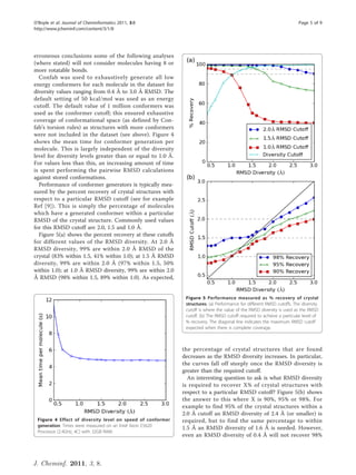 O’Boyle et al. Journal of Cheminformatics 2011, 3:8                                                                     Page 5 of 9
http://www.jcheminf.com/content/3/1/8




erroneous conclusions some of the following analyses
(where stated) will not consider molecules having 8 or
more rotatable bonds.
  Confab was used to exhaustively generate all low
energy conformers for each molecule in the dataset for
diversity values ranging from 0.4 Å to 3.0 Å RMSD. The
default setting of 50 kcal/mol was used as an energy
cutoff. The default value of 1 million conformers was
used as the conformer cutoff; this ensured exhaustive
coverage of conformational space (as defined by Con-
fab’s torsion rules) as structures with more conformers
were not included in the dataset (see above). Figure 4
shows the mean time for conformer generation per
molecule. This is largely independent of the diversity
level for diversity levels greater than or equal to 1.0 Å.
For values less than this, an increasing amount of time
is spent performing the pairwise RMSD calculations
against stored conformations.
  Performance of conformer generators is typically mea-
sured by the percent recovery of crystal structures with
respect to a particular RMSD cutoff (see for example
Ref [9]). This is simply the percentage of molecules
which have a generated conformer within a particular
RMSD of the crystal structure. Commonly used values
for this RMSD cutoff are 2.0, 1.5 and 1.0 Å.
  Figure 5(a) shows the percent recovery at these cutoffs
for different values of the RMSD diversity. At 2.0 Å
RMSD diversity, 99% are within 2.0 Å RMSD of the
crystal (83% within 1.5, 41% within 1.0); at 1.5 Å RMSD
diversity, 99% are within 2.0 Å (97% within 1.5, 50%
within 1.0); at 1.0 Å RMSD diversity, 99% are within 2.0
Å RMSD (98% within 1.5, 89% within 1.0). As expected,


                                                              Figure 5 Performance measured as % recovery of crystal
                                                              structures. (a) Performance for different RMSD cutoffs. The diversity
                                                              cutoff is where the value of the RMSD diversity is used as the RMSD
                                                              cutoff. (b) The RMSD cutoff required to achieve a particular level of
                                                              % recovery. The diagonal line indicates the maximum RMSD cutoff
                                                              expected when there is complete coverage.



                                                             the percentage of crystal structures that are found
                                                             decreases as the RMSD diversity increases. In particular,
                                                             the curves fall off steeply once the RMSD diversity is
                                                             greater than the required cutoff.
                                                               An interesting question to ask is what RMSD diversity
                                                             is required to recover X% of crystal structures with
                                                             respect to a particular RMSD cutoff? Figure 5(b) shows
                                                             the answer to this where X is 90%, 95% or 98%. For
                                                             example to find 95% of the crystal structures within a
                                                             2.0 Å cutoff an RMSD diversity of 2.4 Å (or smaller) is
 Figure 4 Effect of diversity level on speed of conformer    required, but to find the same percentage to within
 generation. Times were measured on an Intel Xeon E5620
                                                             1.5 Å an RMSD diversity of 1.6 Å is needed. However,
 Processor (2.4GHz, 4C) with 32GB RAM.
                                                             even an RMSD diversity of 0.4 Å will not recover 98%



J. Cheminf. 2011, 3, 8.
 