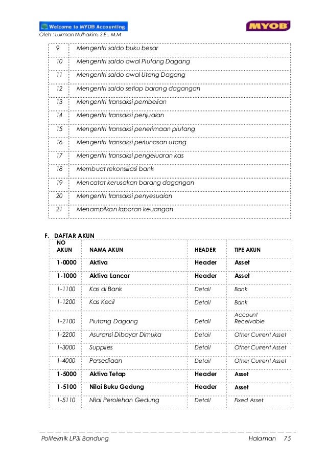 Modul Praktek Komputer Akuntansi Myob Versi 19