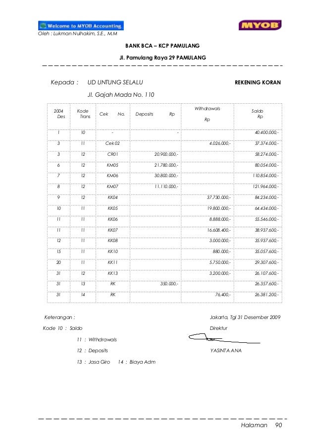 Modul Praktek Komputer Akuntansi MYOB Versi 19 Modul Praktek Komputer Akuntansi MYOB Versi 19