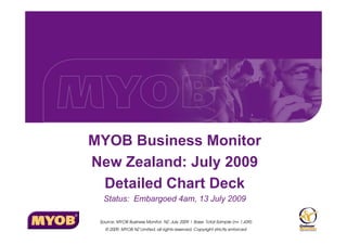 MYOB Business Monitor
New Zealand: July 2009
 Detailed Chart Deck
  Status: Embargoed 4am, 13 July 2009

 Source: MYOB Business Monitor, NZ, July 2009 | Base: Total Sample (n= 1,439)
   © 2009, MYOB NZ Limited, all rights reserved. Copyright strictly enforced
 