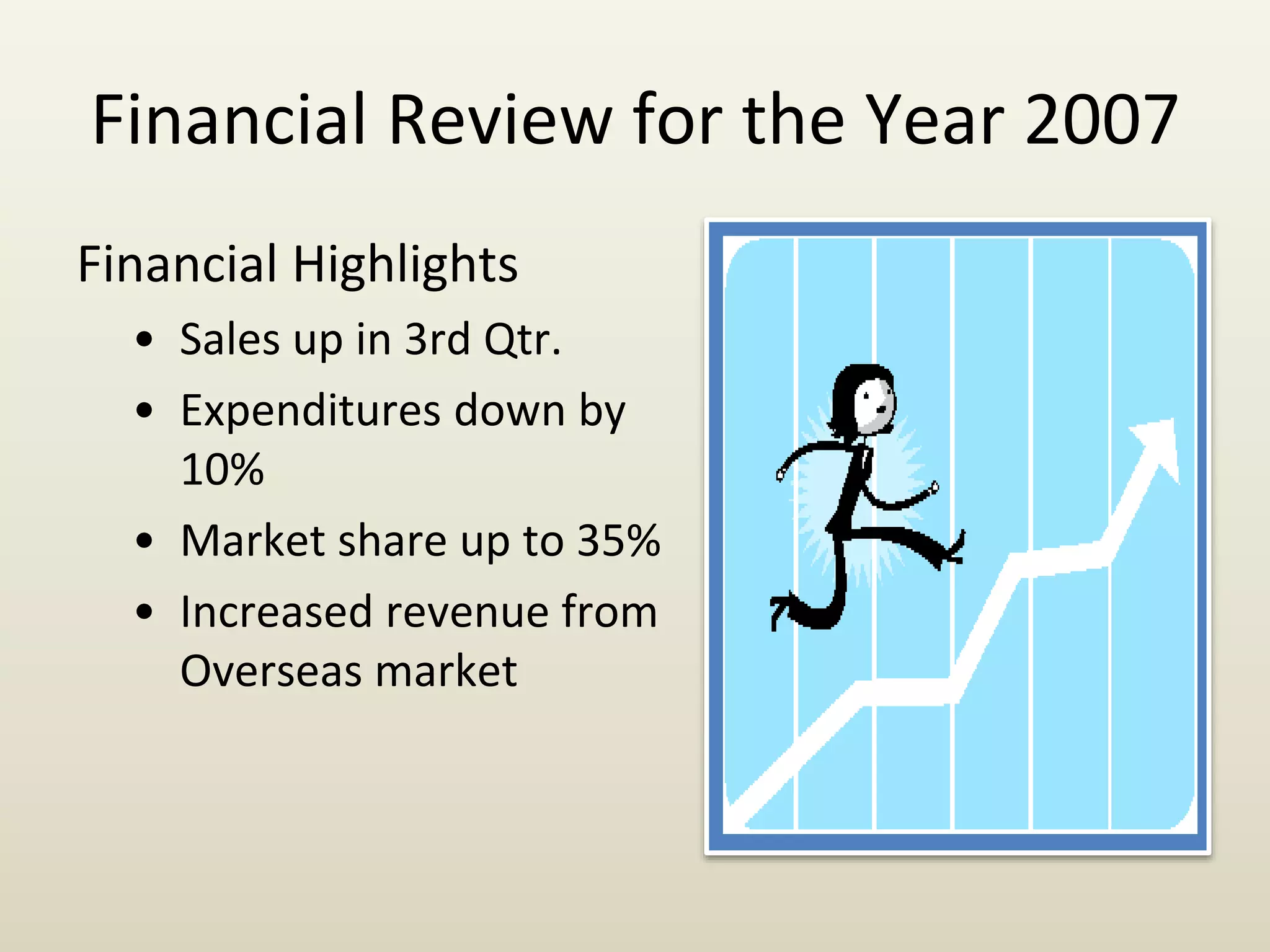 Financial Review for the Year 2007
Financial Highlights
• Sales up in 3rd Qtr.
• Expenditures down by
10%
• Market share up to 35%
• Increased revenue from
Overseas market
 