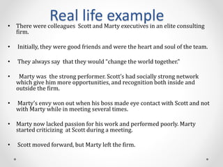 Real life example• There were colleagues Scott and Marty executives in an elite consulting
firm.
• Initially, they were good friends and were the heart and soul of the team.
• They always say that they would “change the world together.”
• Marty was the strong performer. Scott’s had socially strong network
which give him more opportunities, and recognition both inside and
outside the firm.
• Marty’s envy won out when his boss made eye contact with Scott and not
with Marty while in meeting several times.
• Marty now lacked passion for his work and performed poorly. Marty
started criticizing at Scott during a meeting.
• Scott moved forward, but Marty left the firm.
 