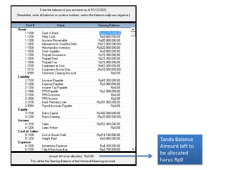 Tanda Balance
Amount left to
be allocated
harus Rp0
 