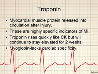 Troponin <ul><li>Myocardial muscle protein released into circulation after injury. </li></ul><ul><li>These are highly spec...