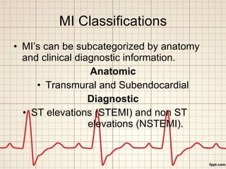 MI Classifications <ul><li>MI’s can be subcategorized by anatomy and clinical diagnostic information. </li></ul><ul><li>An...