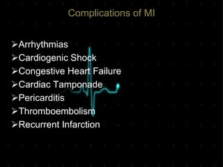 Complications of MI
Arrhythmias
Cardiogenic Shock
Congestive Heart Failure
Cardiac Tamponade
Pericarditis
Thromboembolism
Recurrent Infarction
 