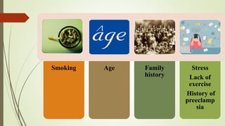 Smoking Age Family
history
Stress
Lack of
exercise
History of
preeclamp
sia
 