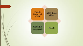 Family
history of
CAD
AGE Being
older
GENDER
being male
RACE
 