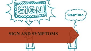 SIGN AND SYMPTOMS
 