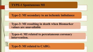 TYPE-1 Spontaneous MI
Type-2: MI secondary to an ischemic imbalance
Type-3: MI resulting in death when Biomarker
values are unavailable
Types-4: MI related to percutaneous coronary
intervention.
Type-5: MI related to CABG.
 