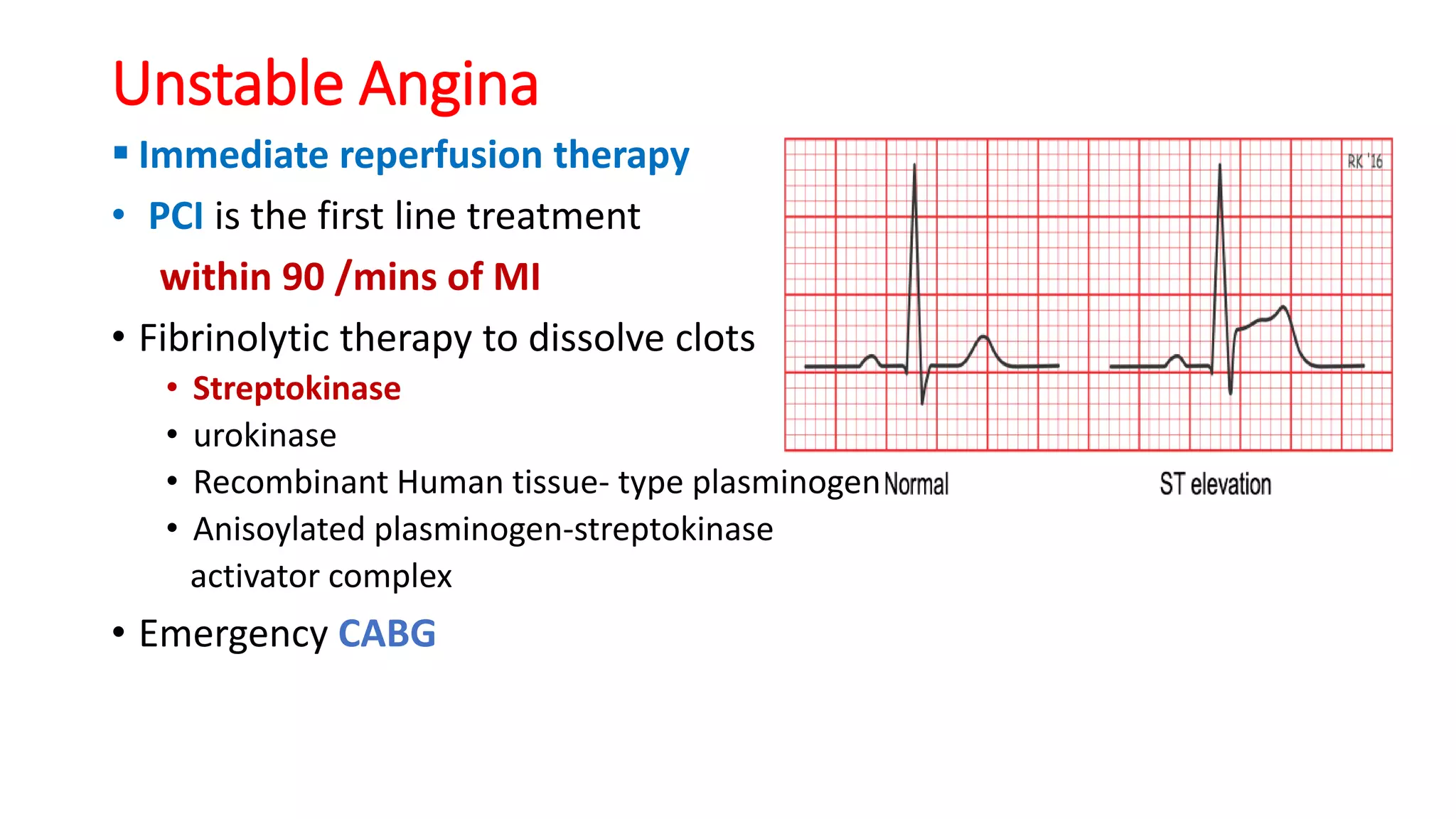 Myocardial Infarction MI [Autosaved].pptx