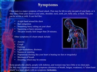 Treatment for chest pain 