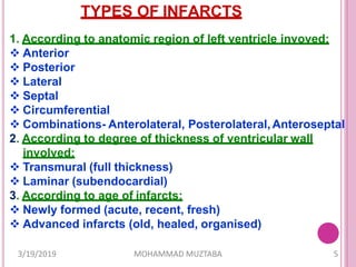 Myocardial infractionby mohammad muztaba Slide 5