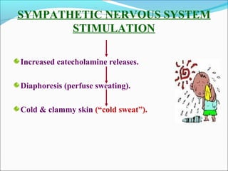SYMPATHETIC NERVOUS SYSTEM
STIMULATION
Increased catecholamine releases.
Diaphoresis (perfuse sweating).
Cold & clammy skin (“cold sweat”).
 