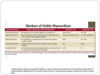 - Multimodality imaging of myocardial viability: an expert consensus document from the European Association of
Cardiovascular Imaging (EACVI), European Heart Journal - Cardiovascular Imaging, Volume 22, Issue 8, August
2021
 