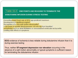 ECG evidence of ischemia is less reliable during dobutamine infusion than it is
during exercise testing
Thus, neither ST-segment depression nor elevation occurring in the
absence of a wall motion abnormality or typical symptoms is sufficient reason
for terminating the dobutamine infusion
 