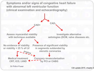 Symptoms and/or signs of congestive heart failure
with abnormal left ventricular function
(clinical examination and echocardiography)
CAD+
CAD-
Assess myocardial viability
with technique available
Investigate alternative
aetiologies (DCM, valve diseases etc.
No evidence of viability
or viability < 25 % of LV
Presence of significant viability
in segments subtended by
stenotic coronaries
Medical treatment
CRT, ICD, LVAD
Coronary revascularization
by PCI or CABG
CSI update 2015, chapter 33
Dr Prithvi Puwar
 