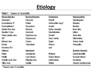 Etiology
 
