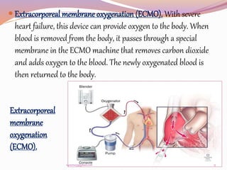  Extracorporeal membrane oxygenation (ECMO). With severe
heart failure, this device can provide oxygen to the body. When
blood is removed from the body, it passes through a special
membrane in the ECMO machine that removes carbon dioxide
and adds oxygen to the blood. The newly oxygenated blood is
then returned to the body.
13
v4veeru25@gmail.com
Extracorporeal
membrane
oxygenation
(ECMO).
 