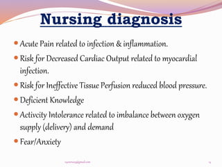 Nursing diagnosis
Acute Pain related to infection & inflammation.
Risk for Decreased Cardiac Output related to myocardial
infection.
Risk for Ineffective Tissue Perfusion reduced blood pressure.
Deficient Knowledge
Activcity Intolerance related to imbalance between oxygen
supply (delivery) and demand
Fear/Anxiety
14
v4veeru25@gmail.com
 