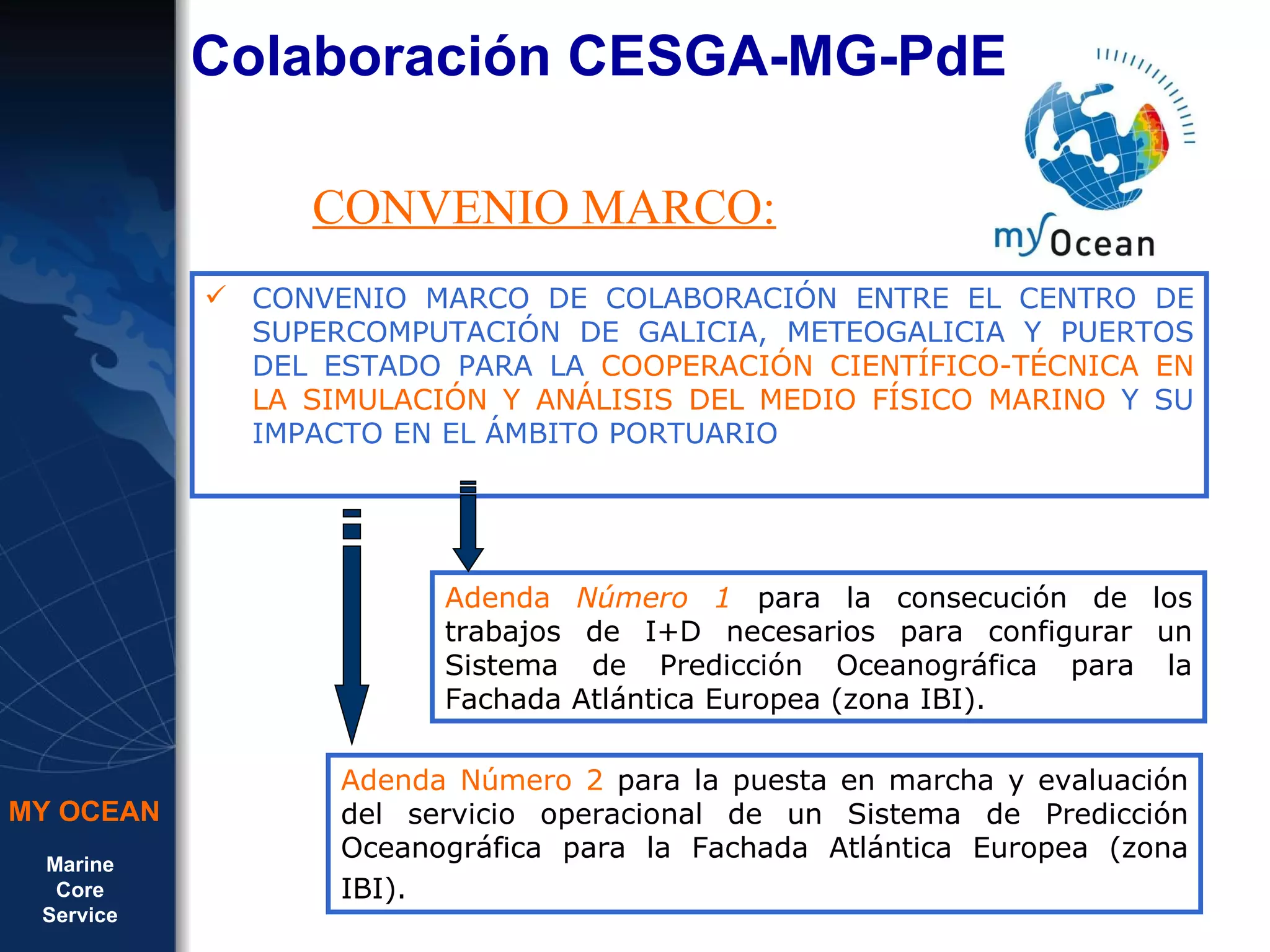 CONVENIO MARCO DE COLABORACIÓN ENTRE EL CENTRO DE SUPERCOMPUTACIÓN DE GALICIA, METEOGALICIA Y PUERTOS DEL ESTADO PARA LA  COOPERACIÓN CIENTÍFICO-TÉCNICA EN LA SIMULACIÓN Y ANÁLISIS DEL MEDIO FÍSICO MARINO  Y SU IMPACTO EN EL ÁMBITO PORTUARIO CONVENIO MARCO: Colaboración CESGA-MG-PdE  Adenda  Número 1  para la consecución de los trabajos de I+D necesarios para configurar un Sistema de Predicción Oceanográfica para la Fachada Atlántica Europea (zona IBI).  Adenda Número 2  para la puesta en marcha y evaluación del servicio operacional de un Sistema de Predicción Oceanográfica para la Fachada Atlántica Europea (zona IBI).   