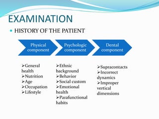 EXAMINATION
 HISTORY OF THE PATIENT
Physical
component
Psychologic
component
Dental
component
General
health
Nutrition
Age
Occupation
Lifestyle
Ethnic
background
Behavior
Social custom
Emotional
health
Parafunctional
habits
Supracontacts
Incorrect
dynamics
Improper
vertical
dimensions
 