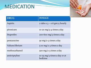 MEDICATION
DRUG DOSAGE
Aspirin 2 tabs 0.3 – 0.6 gm/4 hourly
piroxicam 10-20 mg/3-4 times a day
ibuprofen 200-600 mg/3 times a day
pentazocine 50 mg/2-3 times a day
Valium/librium 5-10 mg/2-3 times a day
methocarbamol 500 mg/2-3 times a day
amitriptyline 10-25 mg/3 times a day or at
bedtime
 