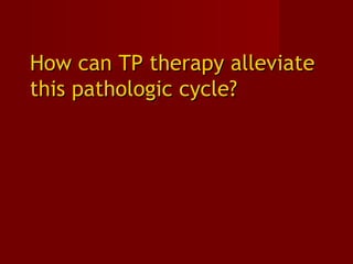 How can TP therapy alleviateHow can TP therapy alleviate
this pathologic cycle?this pathologic cycle?
 