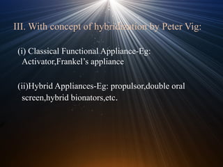 III. With concept of hybridization by Peter Vig:
(i) Classical Functional Appliance-Eg:
Activator,Frankel’s appliance
(ii)Hybrid Appliances-Eg: propulsor,double oral
screen,hybrid bionators,etc.
 
