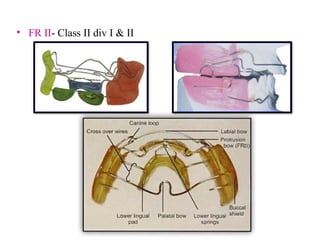 • FR II- Class II div I & II
 