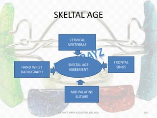 SKELTAL AGE
SKELTAL AGE
ASSESMENT
CERVICAL
VERTEBRAE
FRONTAL
SINUSHAND WRIST
RADIOGRAPH
MID PALATINE
SUTURE
DR.TINET MARY AUGUSTINE.BDS.MDS 109
 