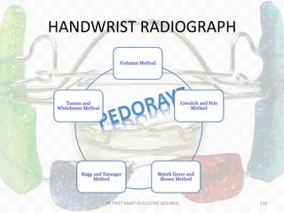 HANDWRIST RADIOGRAPH
Fishman Method
Greulich and Pyle
Method
Bejork Grave and
Brown Method
Hagg and Taranger
Method
Tanner and
Whitehouse Method
DR.TINET MARY AUGUSTINE.BDS.MDS 110
 