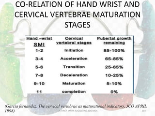 CO-RELATION OF HAND WRIST AND
CERVICAL VERTEBRAE MATURATION
STAGES
(Garcia fernandez. The cervical vertebrae as maturational indicators, JCO APRIL
1998) DR.TINET MARY AUGUSTINE.BDS.MDS 119
 